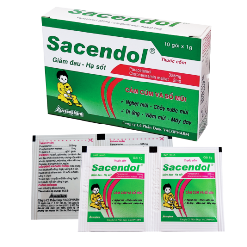 Sacendol, paracetamol, clorpheniramin